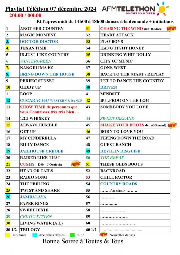 2024 12 07 telethon l union playlist