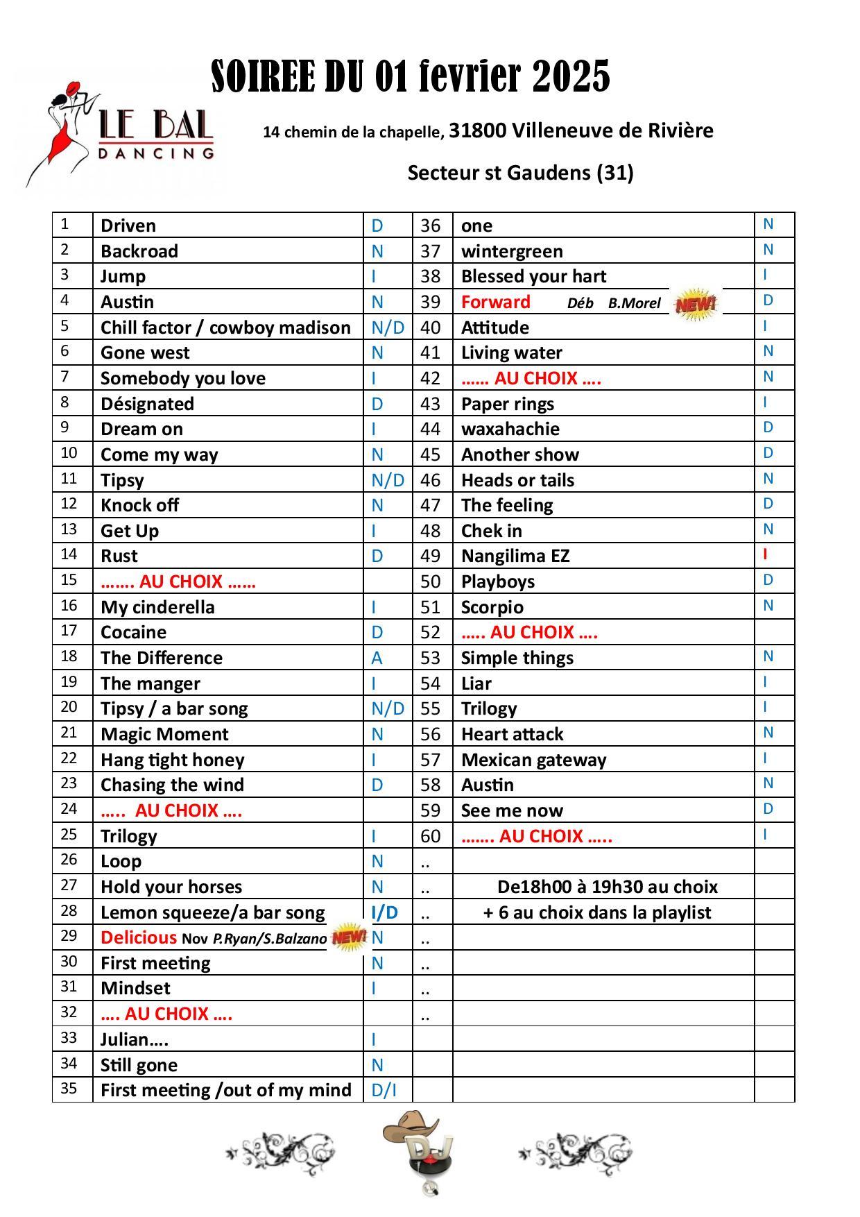 2025 02 01 le bal playlist