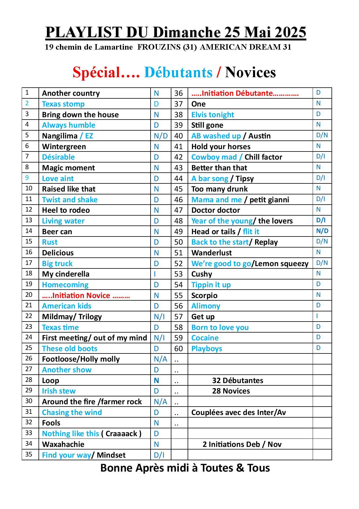 2025 05 25 playlist amd31 frouzins