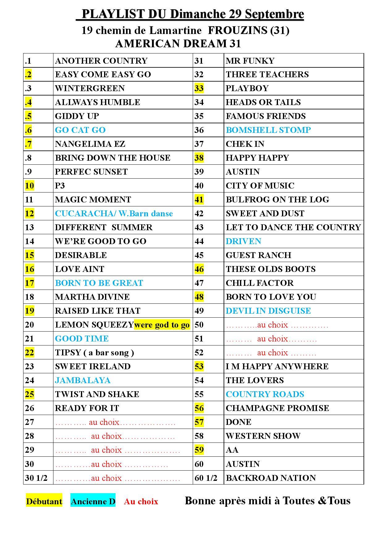 Frouzins 2024 09 29 playlist