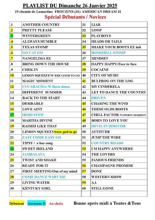 Frouzins 2025 01 26 playlist