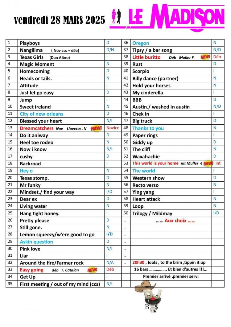 Madison 2025 03 28 playlist 1