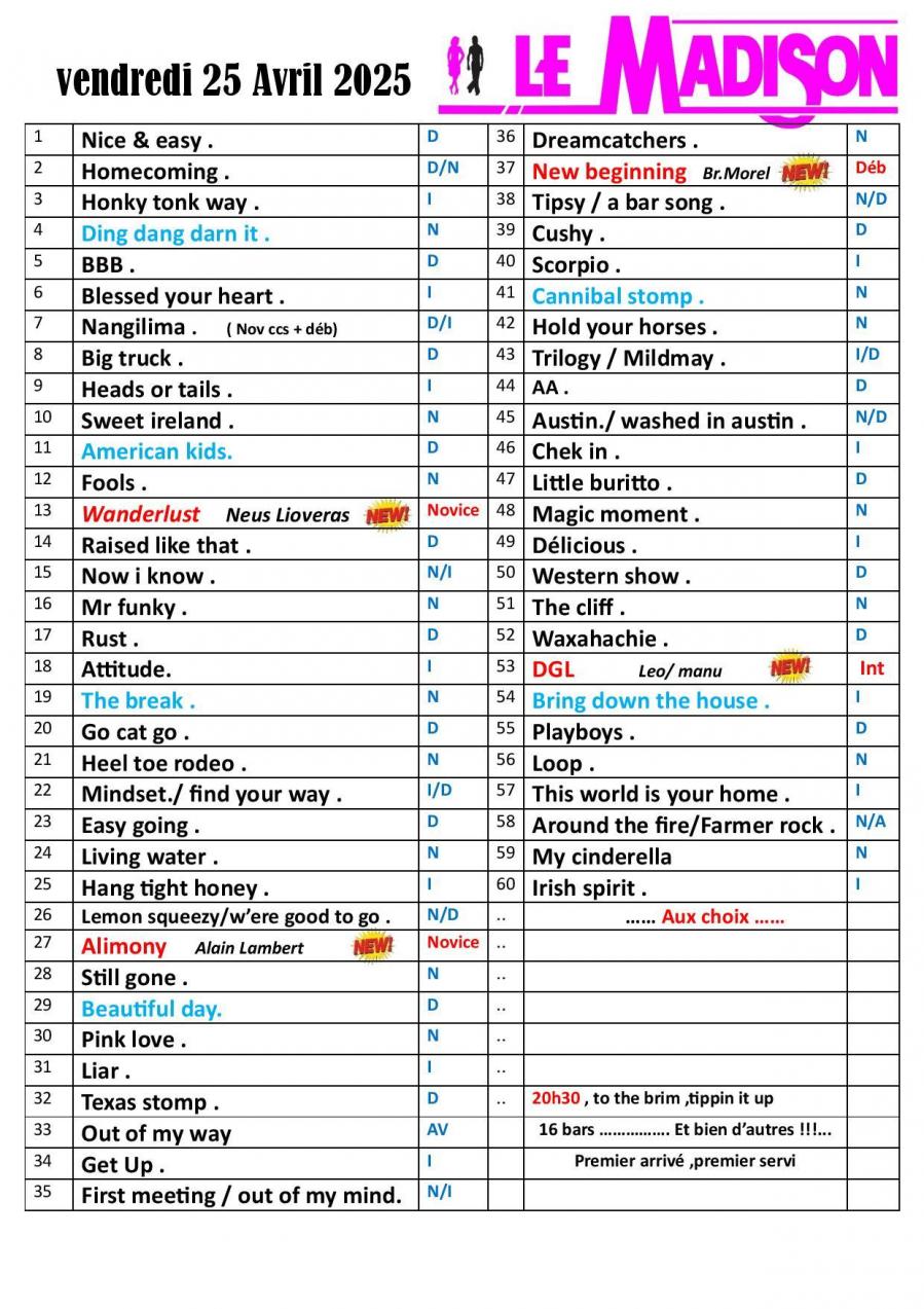 Madison 2025 04 25 playlist
